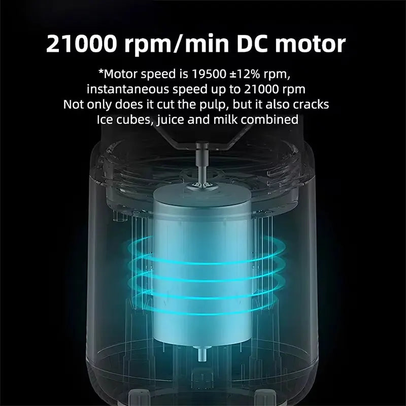 Mini Juicer Cup