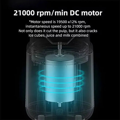 Mini Juicer Cup